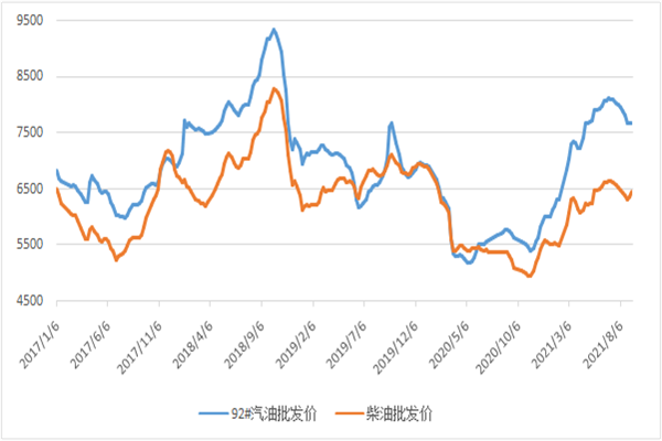 正规网上配资:撬动财富杠杆,稳步致富之路?
