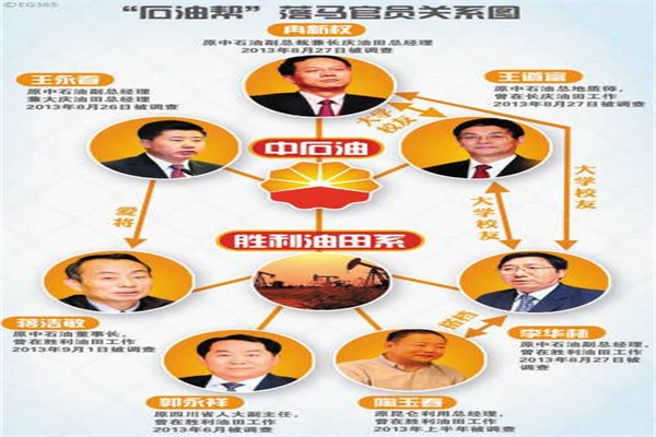十部门印发意见:到2035年纯电动汽车成为新销售车辆主流