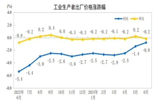 4月29日老庙黄金黄金价格1022元克