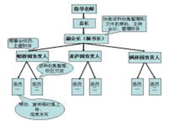 消息面:A股回调,科技板块异动