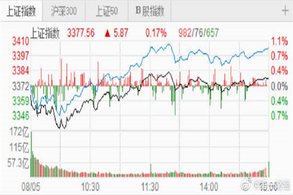 港股汽车板块布局利器!恒生汽车ETF即将发行