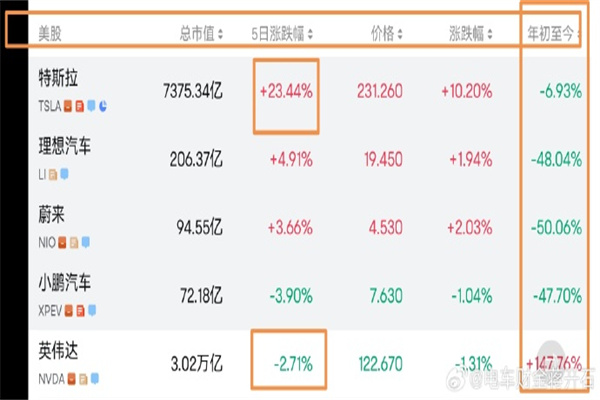 4月5日香港谢瑞麟黄金价格34480港币两