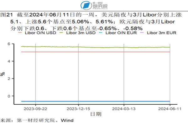 电动汽车跑长途,理想与现实差距有多大?_充电_续航_测试