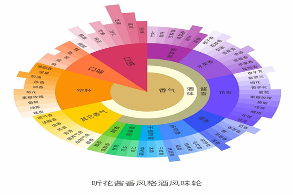 上半年仅6月盈利 奈雪的茶站上业绩拐点?