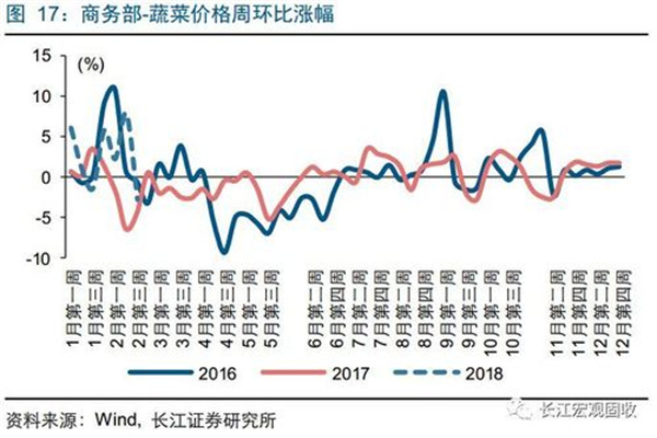 景顺长城改革机遇混合A类:2025年第一季度利润231039万元 净值增长率1577%