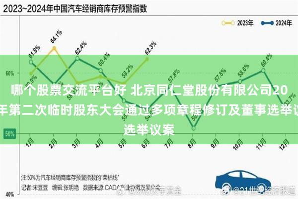 哪个股票交流平台好 北京同仁堂股份有限公司2025年第二次临时股东大会通过多项章程修订及董事选举议案