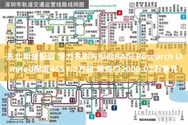 东北期货配资 培力农本方拟向BAGI Research Limited配发4651.2万股 筹资约2000.02万港元