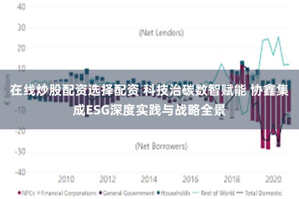 在线炒股配资选择配资 科技治碳数智赋能 协鑫集成ESG深度实践与战略全景