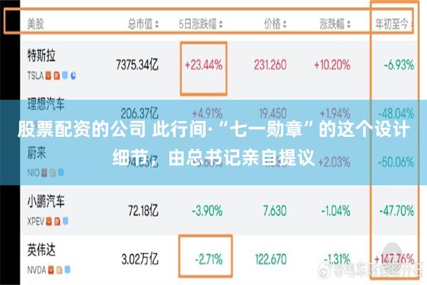 股票配资的公司 此行间·“七一勋章”的这个设计细节，由总书记亲自提议