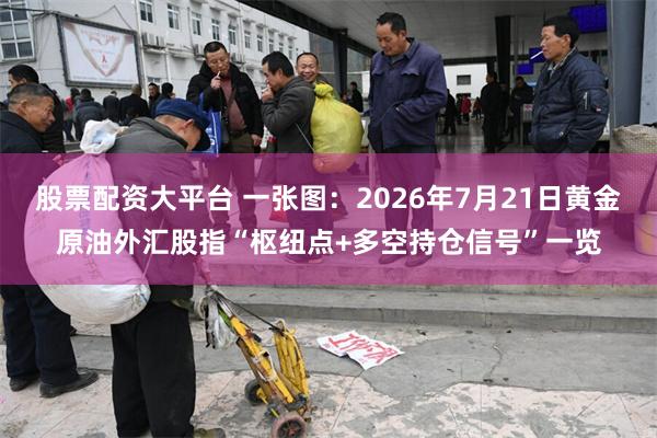 股票配资大平台 一张图：2026年7月21日黄金原油外汇股指“枢纽点+多空持仓信号”一览
