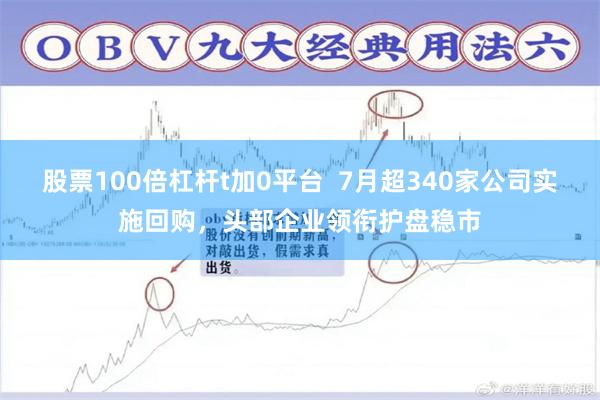 股票100倍杠杆t加0平台 7月超340家公司实施回购,头部企业领衔护盘稳市