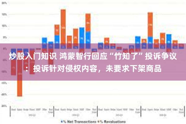 炒股入门知识 鸿蒙智行回应“竹知了”投诉争议:投诉针对侵权内容,未要求下架商品
