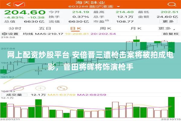 网上配资炒股平台 安倍晋三遭枪击案将被拍成电影，菅田将晖将饰演枪手