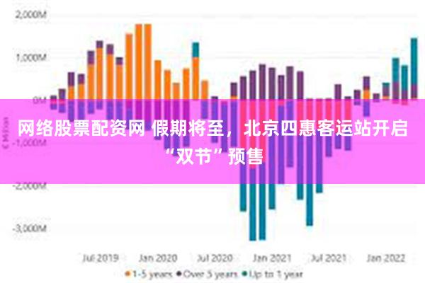 网络股票配资网 假期将至，北京四惠客运站开启“双节”预售