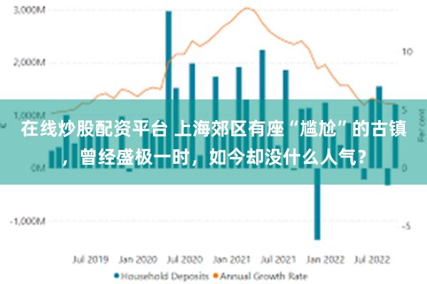 在线炒股配资平台 上海郊区有座“尴尬”的古镇，曾经盛极一时，如今却没什么人气？
