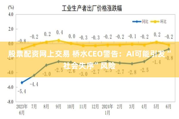 股票配资网上交易 桥水CEO警告：AI可能引发“社会失序”风险