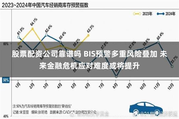 股票配资公司靠谱吗 BIS预警多重风险叠加 未来金融危机应对难度或将提升
